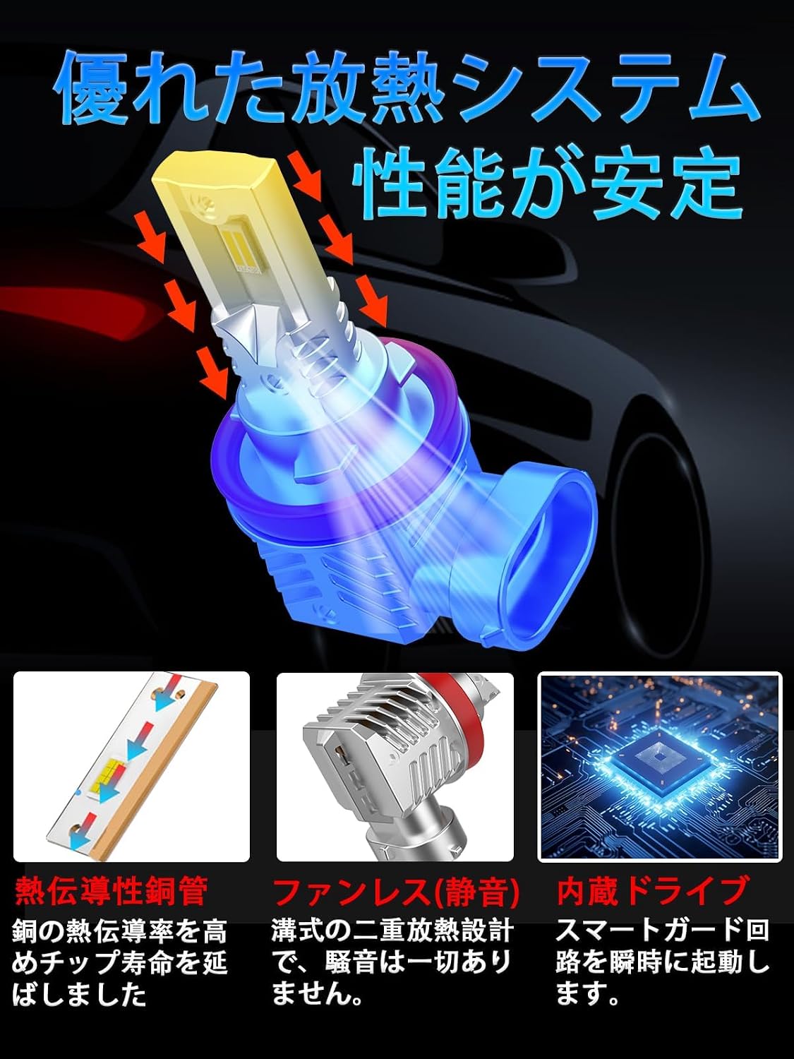 LEDãããã©ã¤ããã«ã